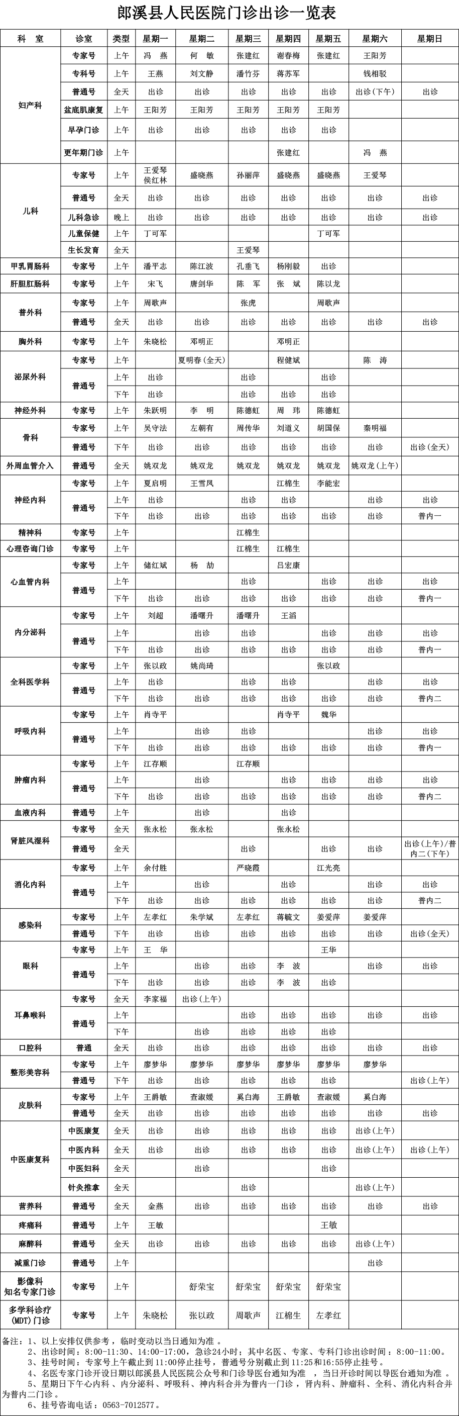 门诊医师出诊表2025.jpg